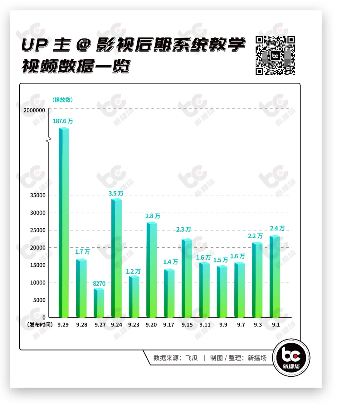 产品经理，产品经理网站